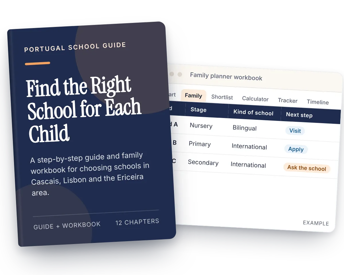 The guide's cover, Find the Right School for Each Child, next to the family planner workbook open on its Family tab